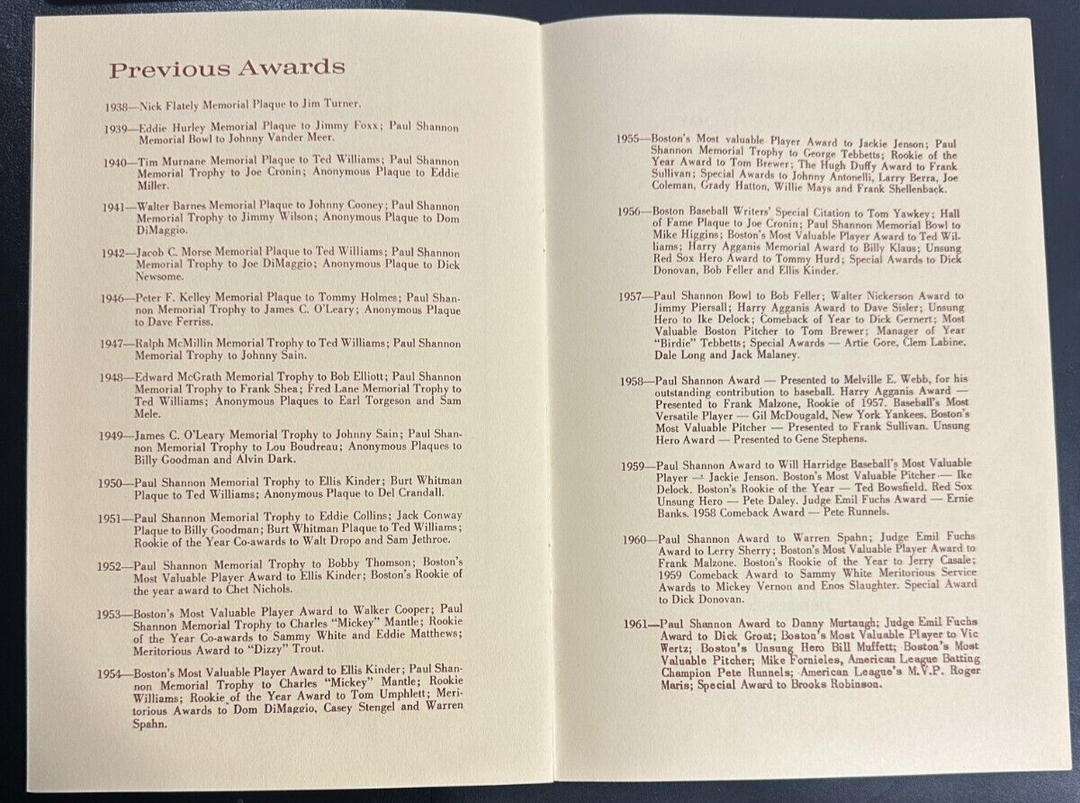 Jan 26, 1961 22nd Annual Baseball Writers Association America Dinner Program
