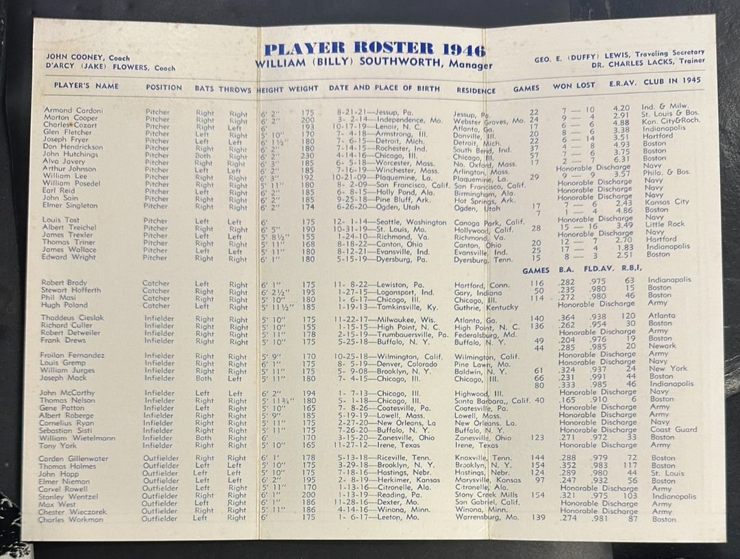 Vintage 1946 Boston Braves Spring Training Roster & Schedule Sain Holmes Hopp