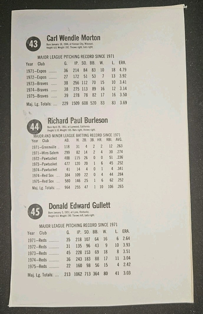 1976 Hostess All Star Team 3 Card Partial Uncut Panel Rick Burleson Carl Morton