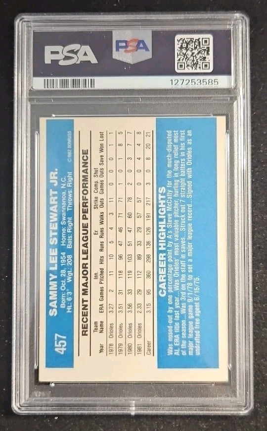 1982 Donruss #457 Sammy Stewart Autographed Card PSA Authentic