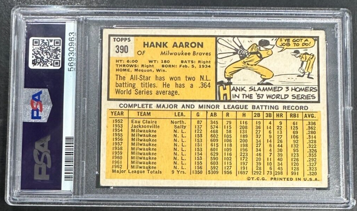 1963 Topps Hank Aaron Card #390 PSA 3 VG HOF Braves