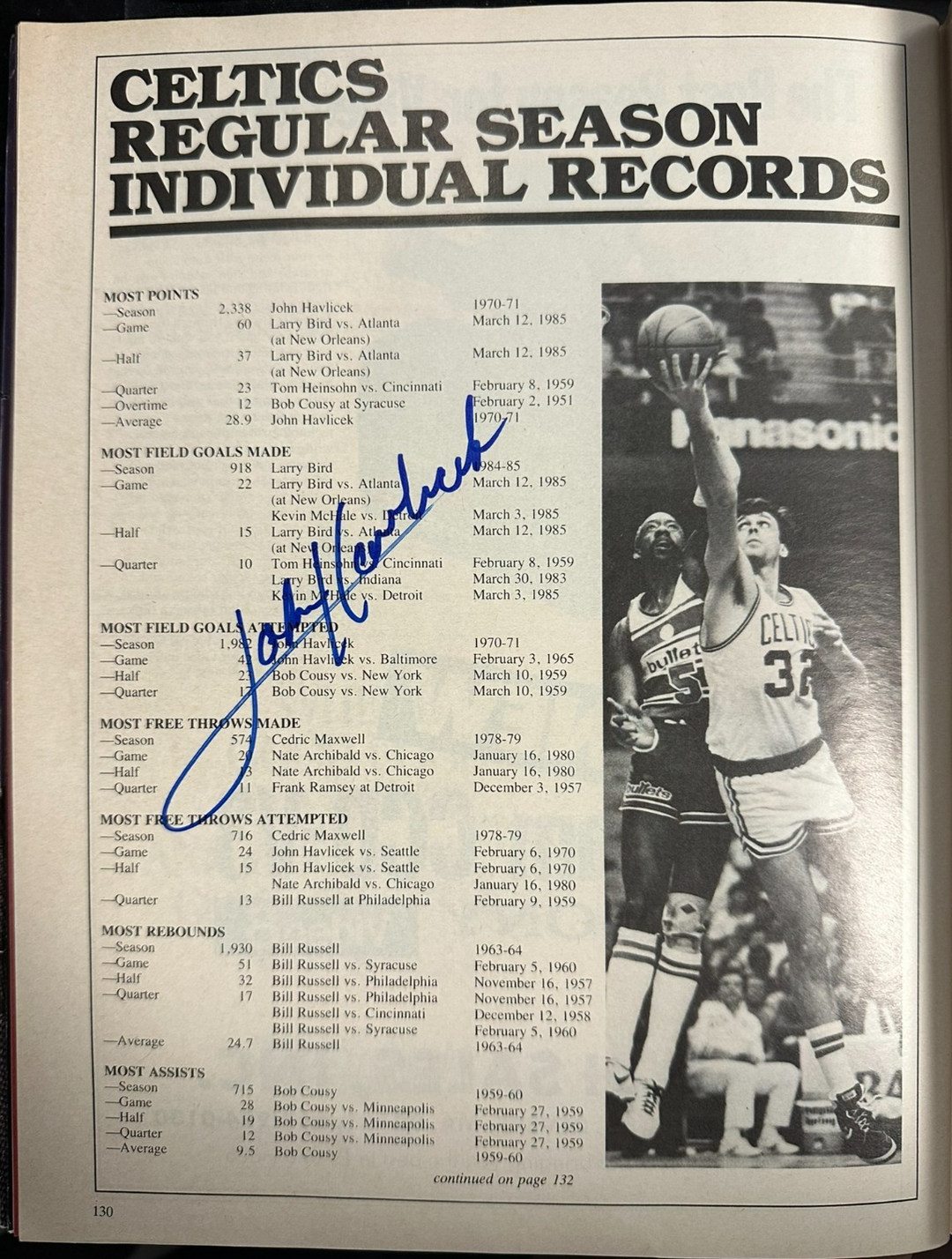 1986-87 Celtics & Bucks Team Signed Program Bird DJ KC Jones Havlicek Sikma