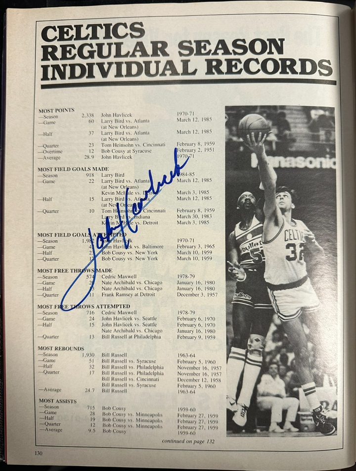 1986-87 Celtics & Bucks Team Signed Program Bird DJ KC Jones Havlicek Sikma