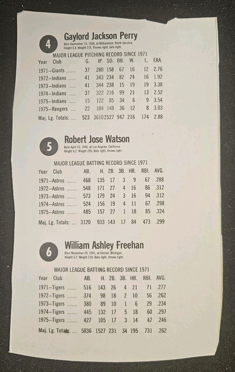 1976 Hostess All Star Team 3 Card Partial Uncut Panel Gaylord Perry Bob Watson