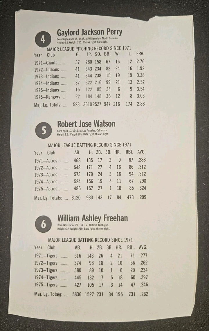 1976 Hostess All Star Team 3 Card Partial Uncut Panel Gaylord Perry Bob Watson