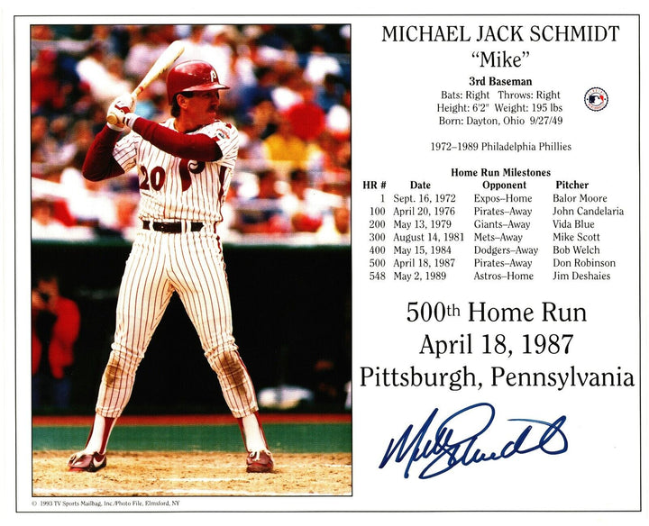 Mike Schmidt Autographed 8x10 500th Career Home Run Commemorative Photo HOF