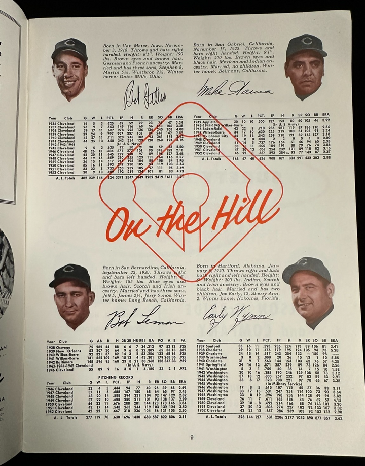 Vintage 1953 Cleveland Indians Yearbook Play Ball!! Feller Lemon Rosen Doby