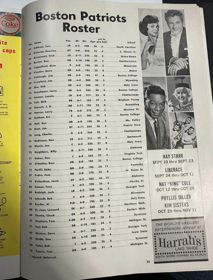 September, 13 1964 Oakland Raiders Vs Boston Patriots Program AFL Youell Field