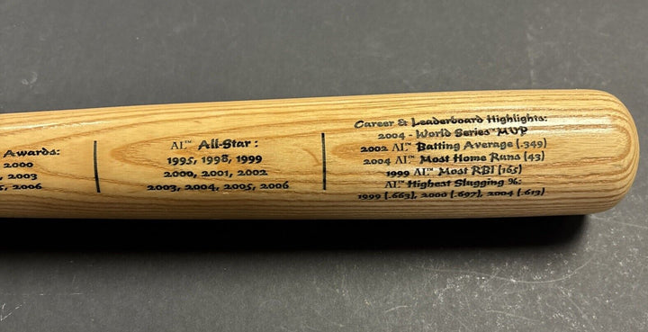 Louisville Slugger Manny Ramirez 500th HR Commemorative Bat Red Sox 321/5000