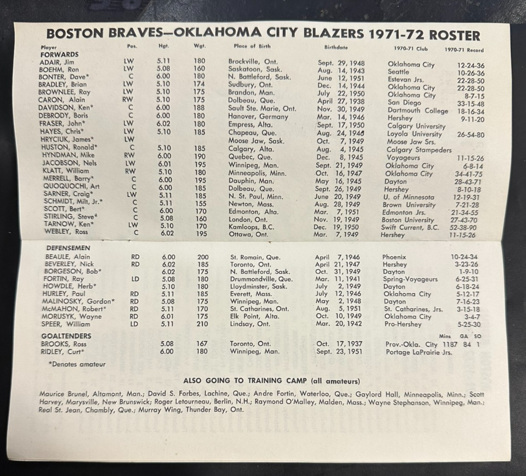 Vintage 1971 Boston Bruins Team Issued Training Camp Media Guide