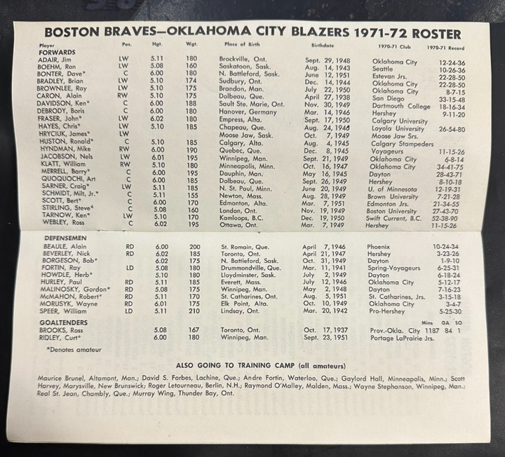 Vintage 1971 Boston Bruins Team Issued Training Camp Media Guide