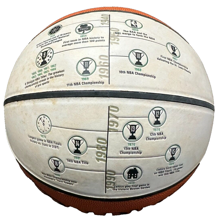 Russell Cousy Heinsohn Jones & White Signed Boston Celtics 1946 Logo Basketball