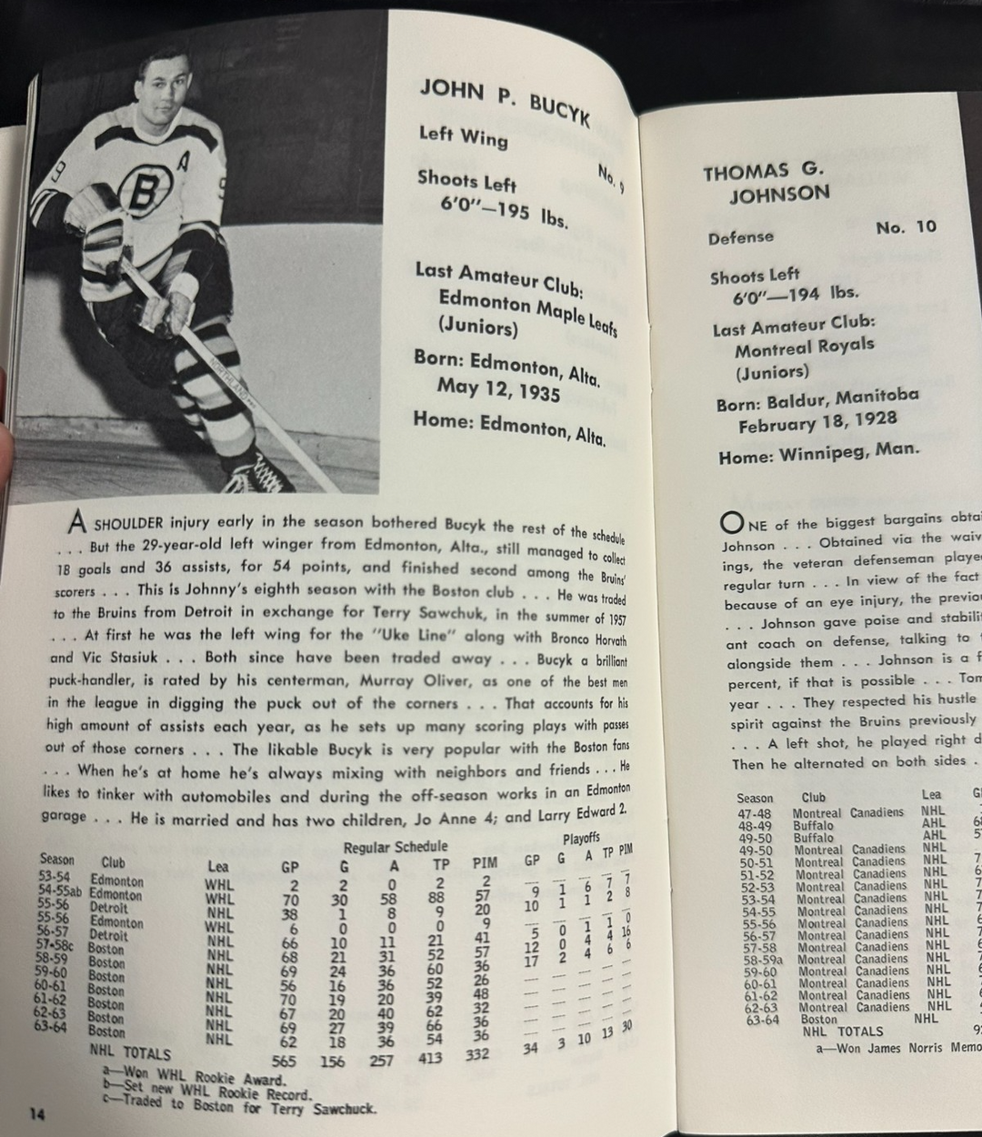 Vintage 1964-65 Boston Bruins Official Yearbook NHL