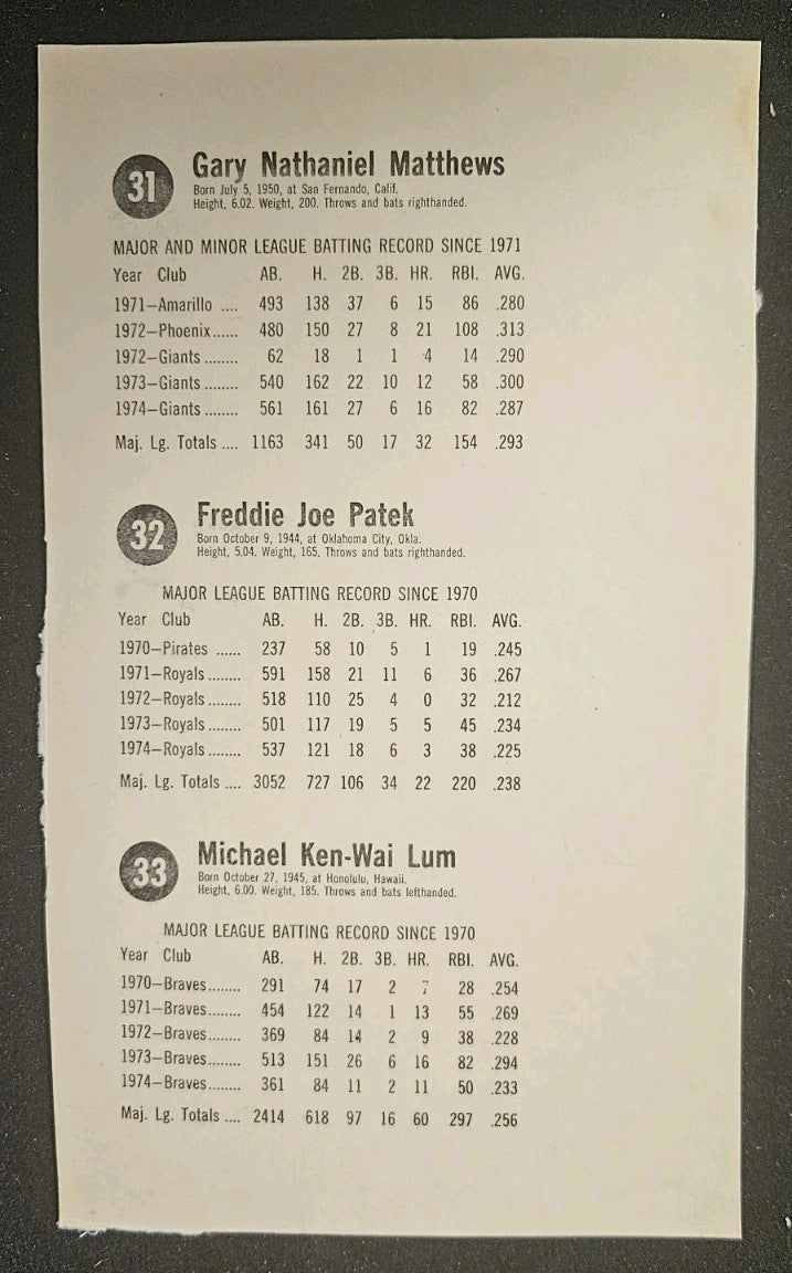 1975 Hostess All Star Team 3 Card Partial Uncut Panel Gary Matthews Mike Lum
