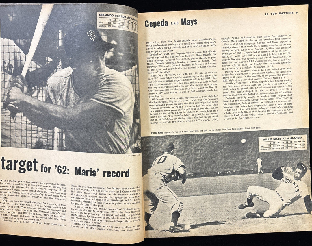 Free Shipping Dell Sports Magazine June 1962 Baseball Stars