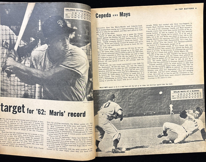 Free Shipping Dell Sports Magazine June 1962 Baseball Stars
