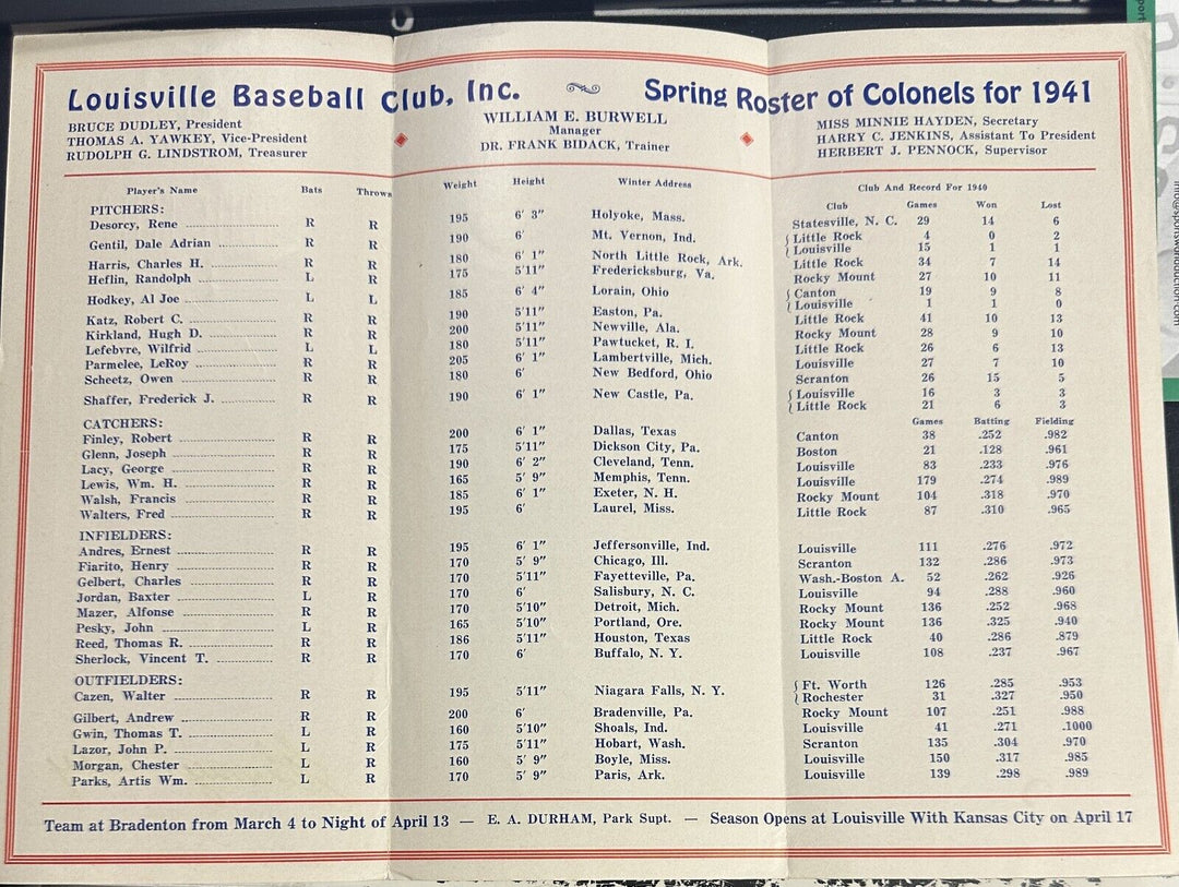 Johnny Pesky Autographed 1941 Louisville Colonels Roster & Schedules