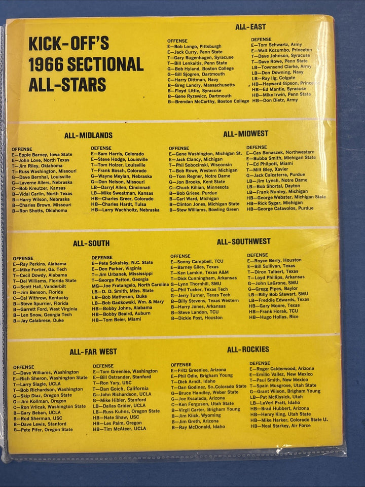 1966 Kick Off SYRACUSE Floyd LITTLE High School NCAA COLLEGE and NFL Preview 