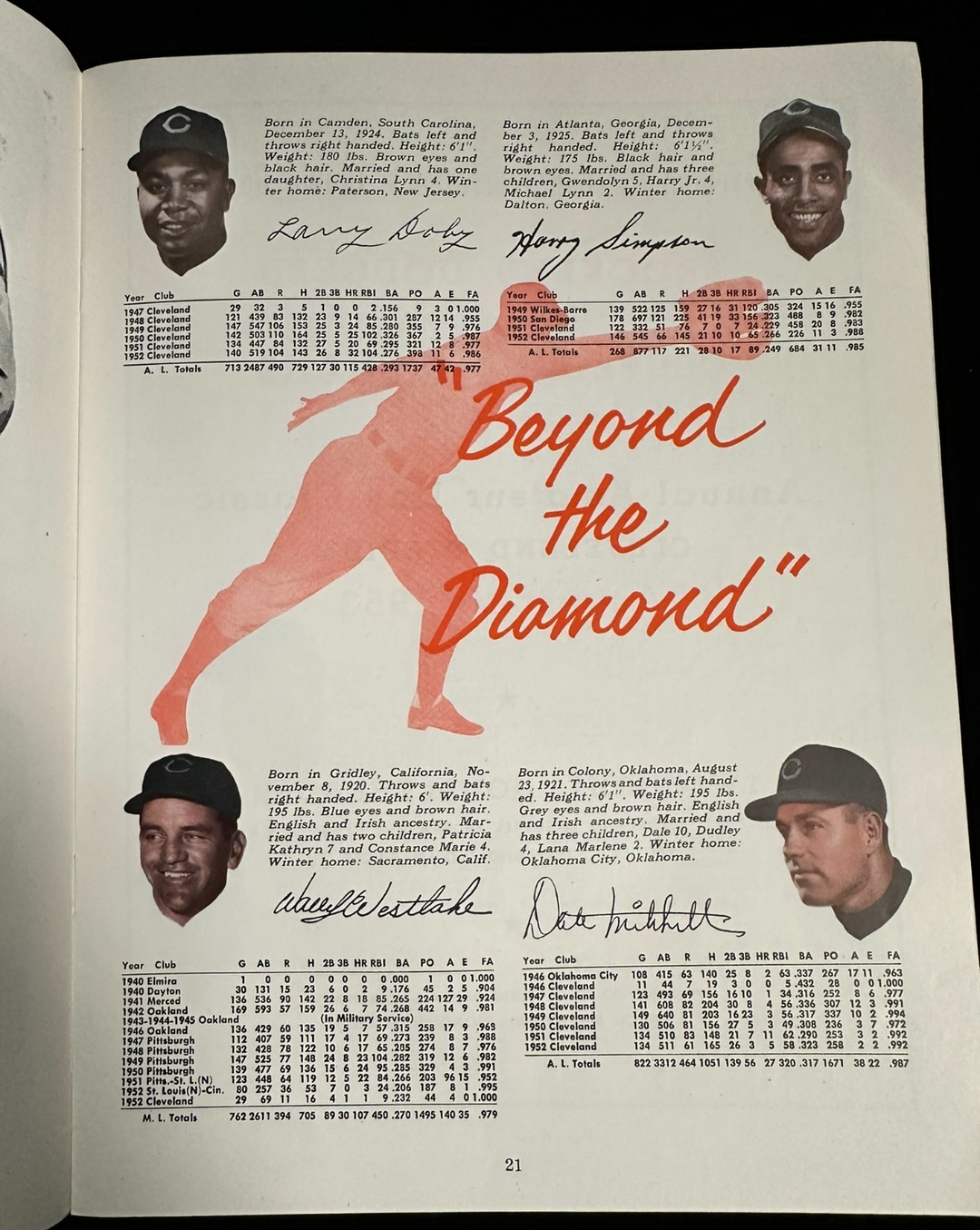 Vintage 1953 Cleveland Indians Yearbook Play Ball!! Feller Lemon Rosen Doby