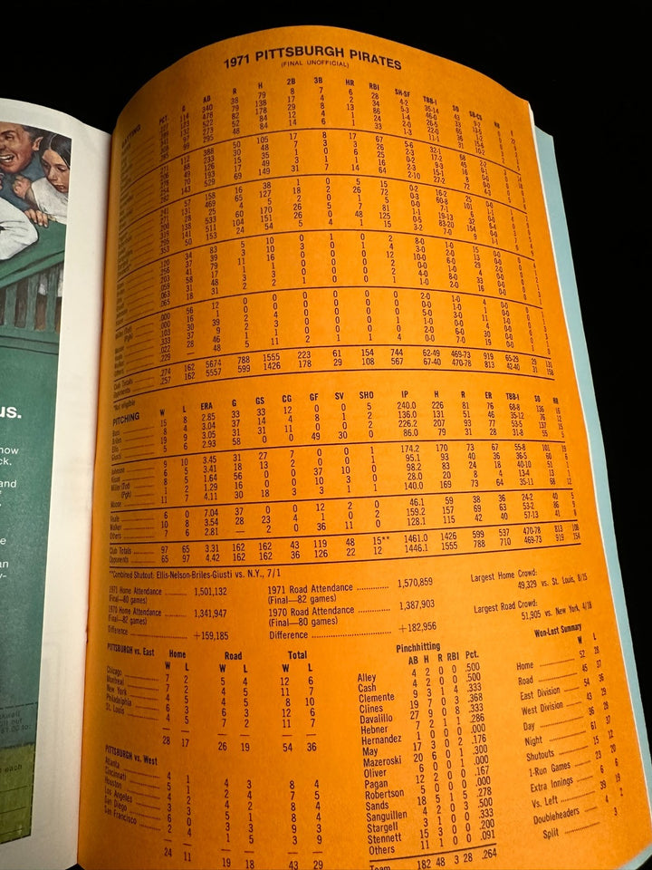 1971 World Series Program Baltimore Orioles & Pittsburgh Pirates Game 7 Scored