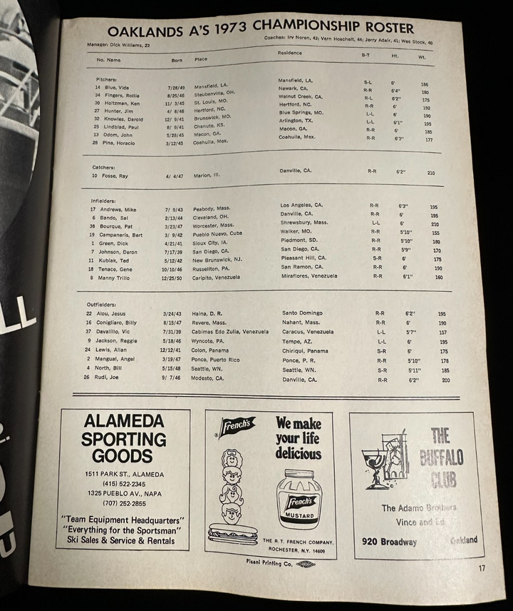 1973 World Series Program New York Mets Vs Oakland A's Game 2 Scored