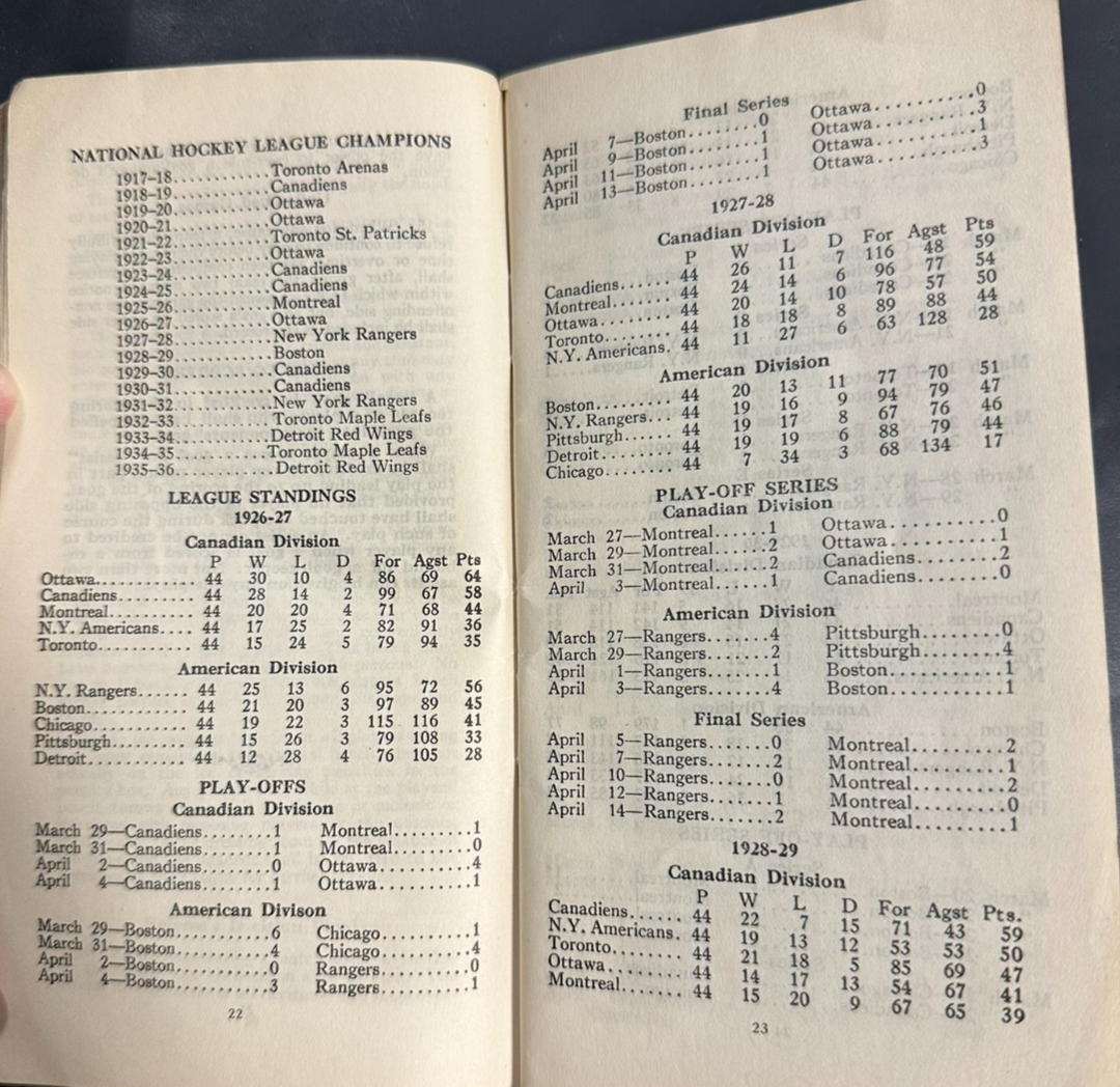 Vintage 1936-37 Official National Hockey League Rule Book NHL