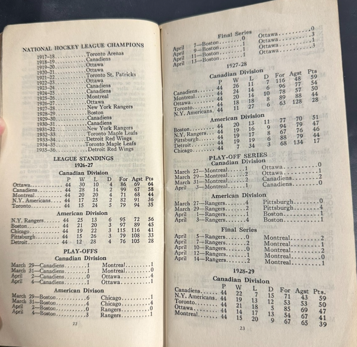 Vintage 1936-37 Official National Hockey League Rule Book NHL