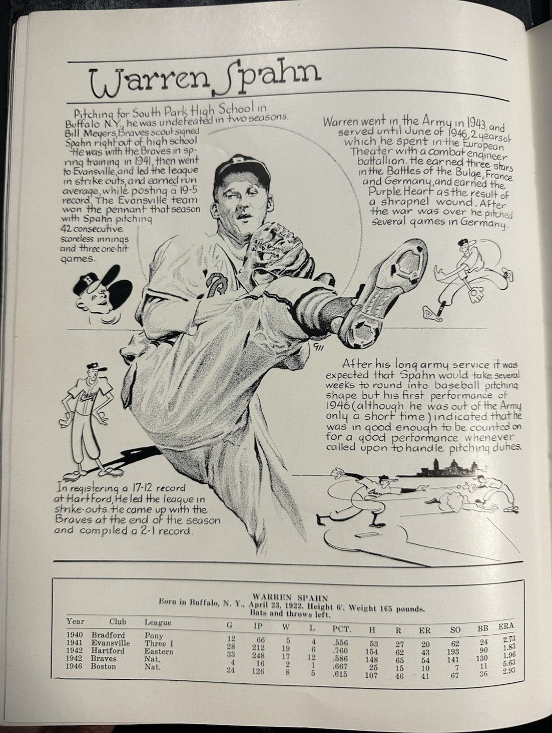 1947 Boston Braves Baseball Yearbook Spahn Sain Holmes Torgeson