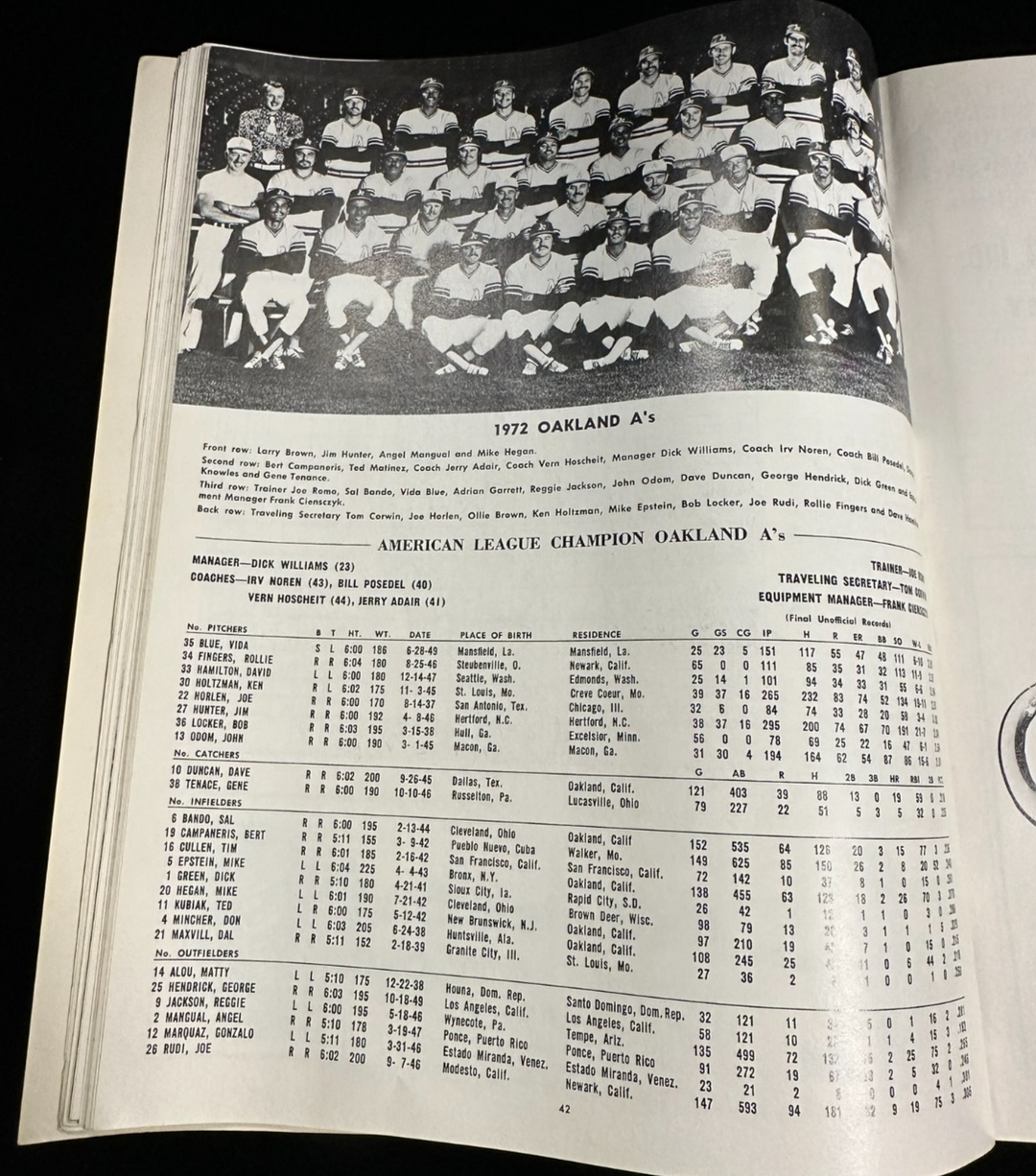 1972 World Series Program Oakland A's Vs Cincinnati Reds Game 6 Scored