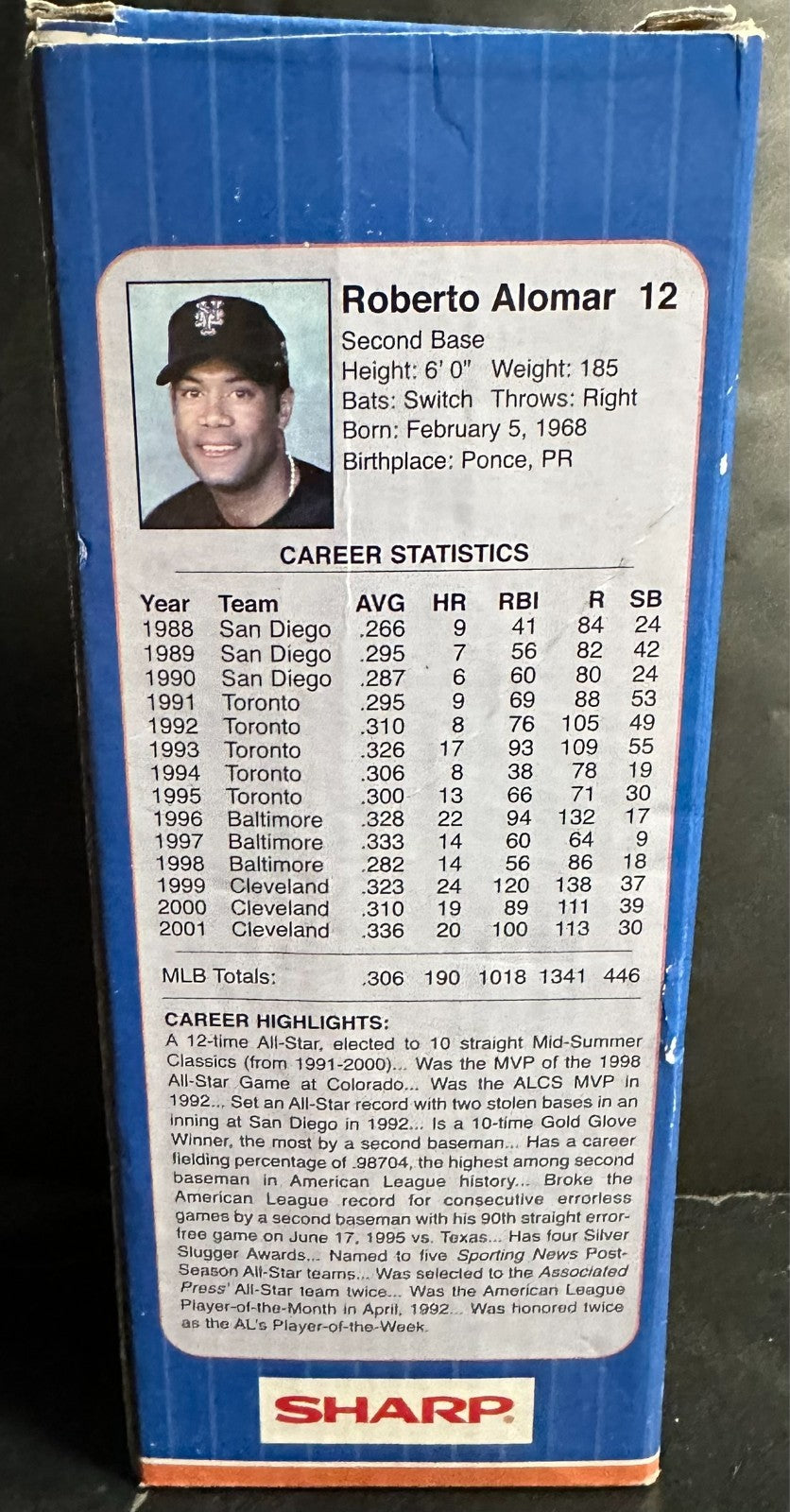 2002 Roberto Alomar Bobblehead NY Mets Original Box Sharp Collectors Series SGA