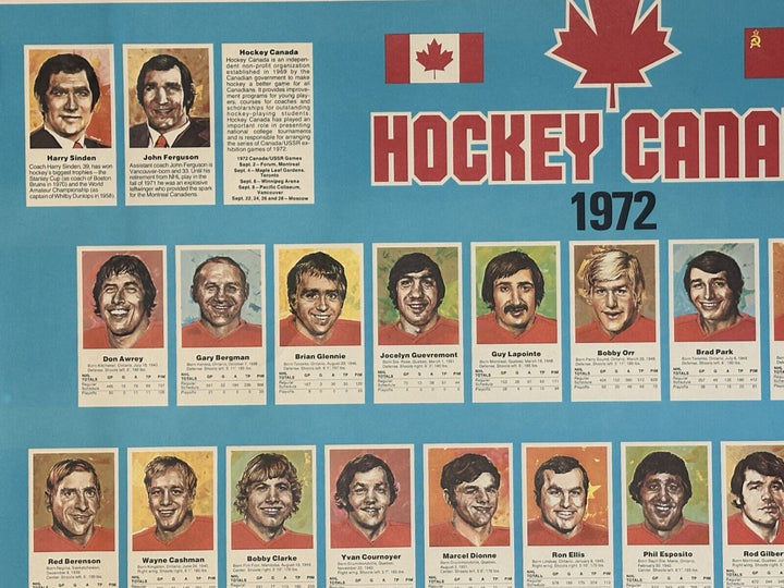Vintage 1972 Team Canada Summitt Series Poster Dryden Orr Dionne Mikita