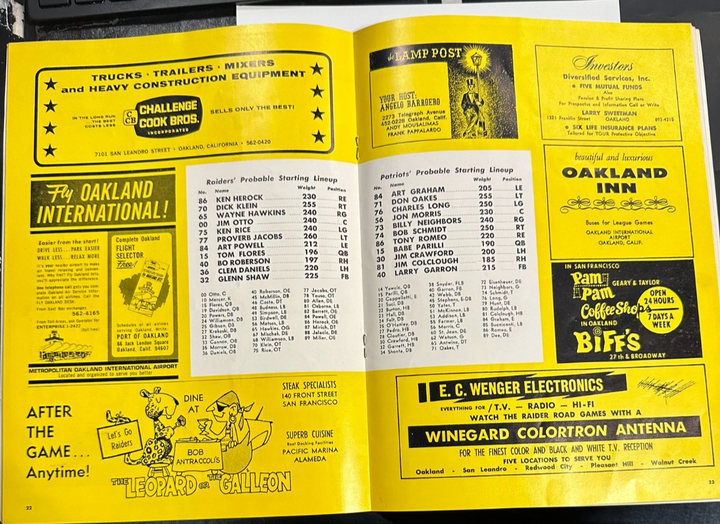 September, 13 1964 Oakland Raiders Vs Boston Patriots Program AFL Youell Field