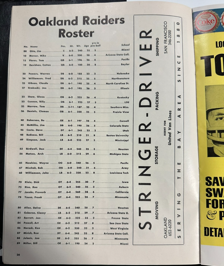 September, 13 1964 Oakland Raiders Vs Boston Patriots Program AFL Youell Field