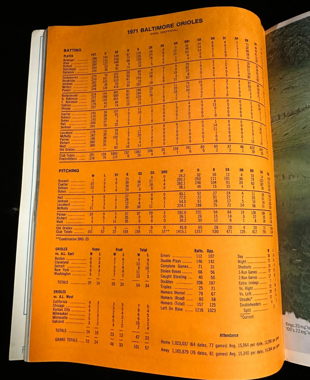 1971 World Series Program Baltimore Orioles & Pittsburgh Pirates Game 7 Scored