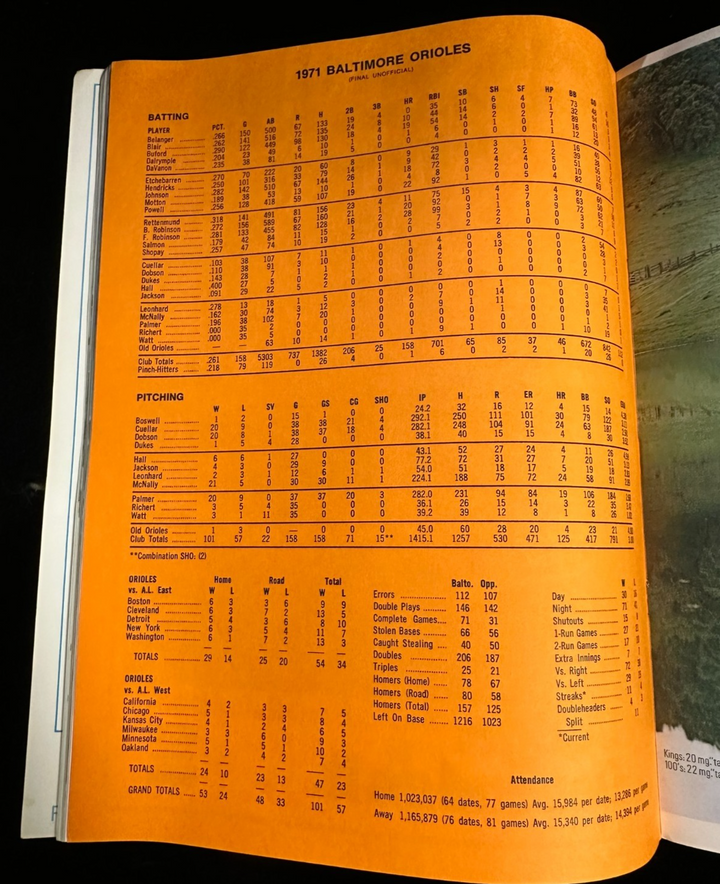 1971 World Series Program Baltimore Orioles & Pittsburgh Pirates Game 7 Scored