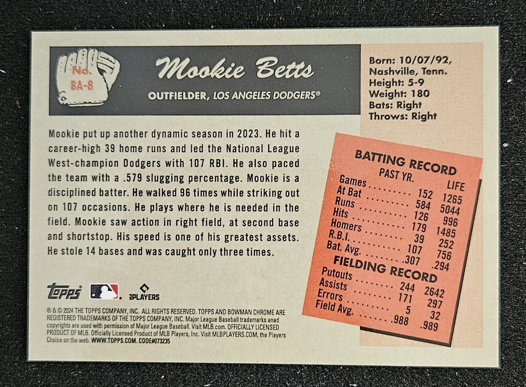 2024 Bowman Mookie Betts '55 Bowman Anime SSP Case Hit Gold /50  #BA-8