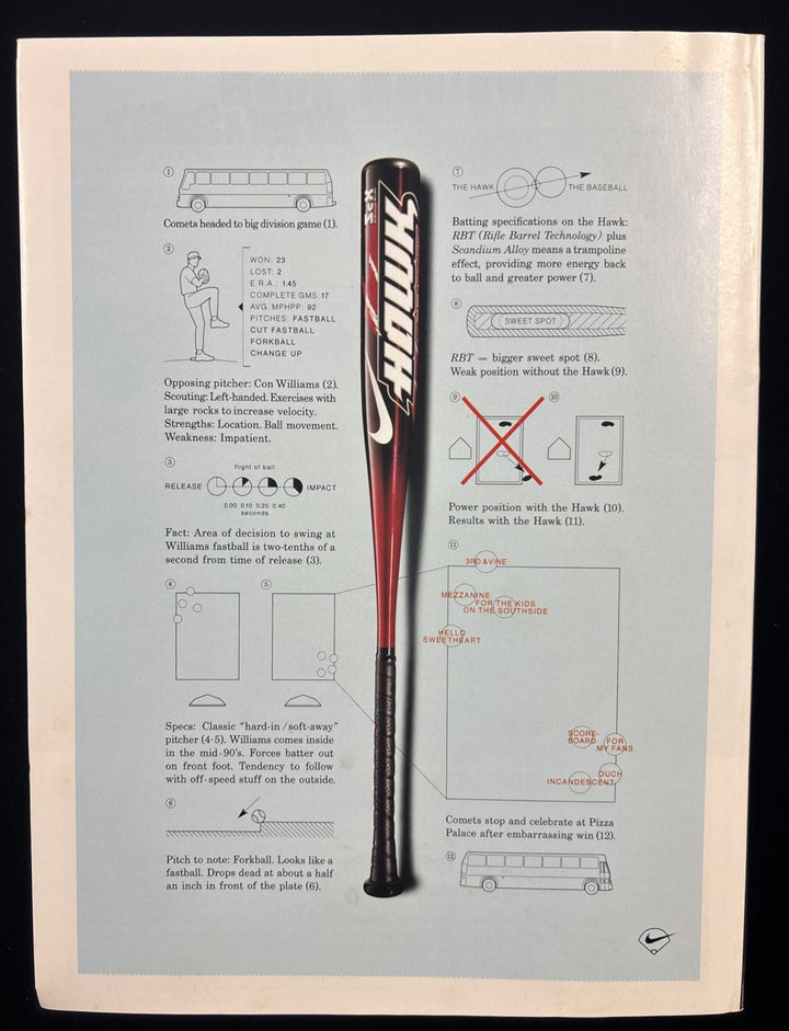 2002 Street & Smiths Baseball Magazine Tom Glavine Atlantic Braves