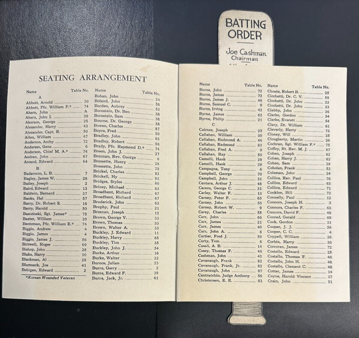 Feb 1, 1951 Twelfth Annual Baseball Writers Association America Dinner Program