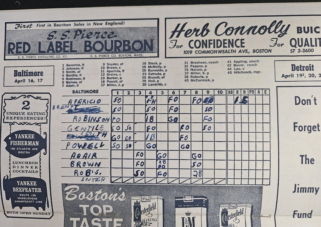 4/16/63 Red Sox vs. Orioles Program Boston Red Sox Home Opener Fenway Park 