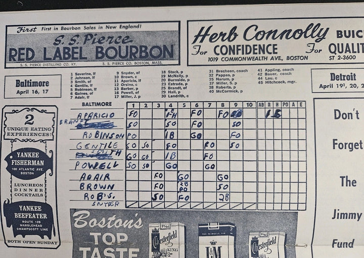 4/16/63 Red Sox vs. Orioles Program Boston Red Sox Home Opener Fenway Park 