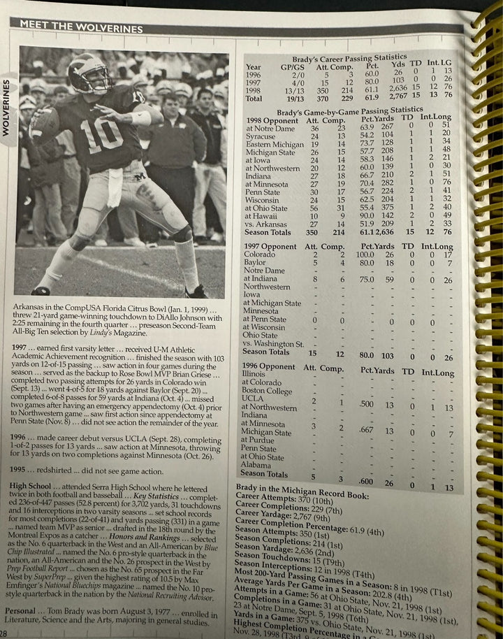 1999 Michigan Football Media Guide Tom Brady Senior Season