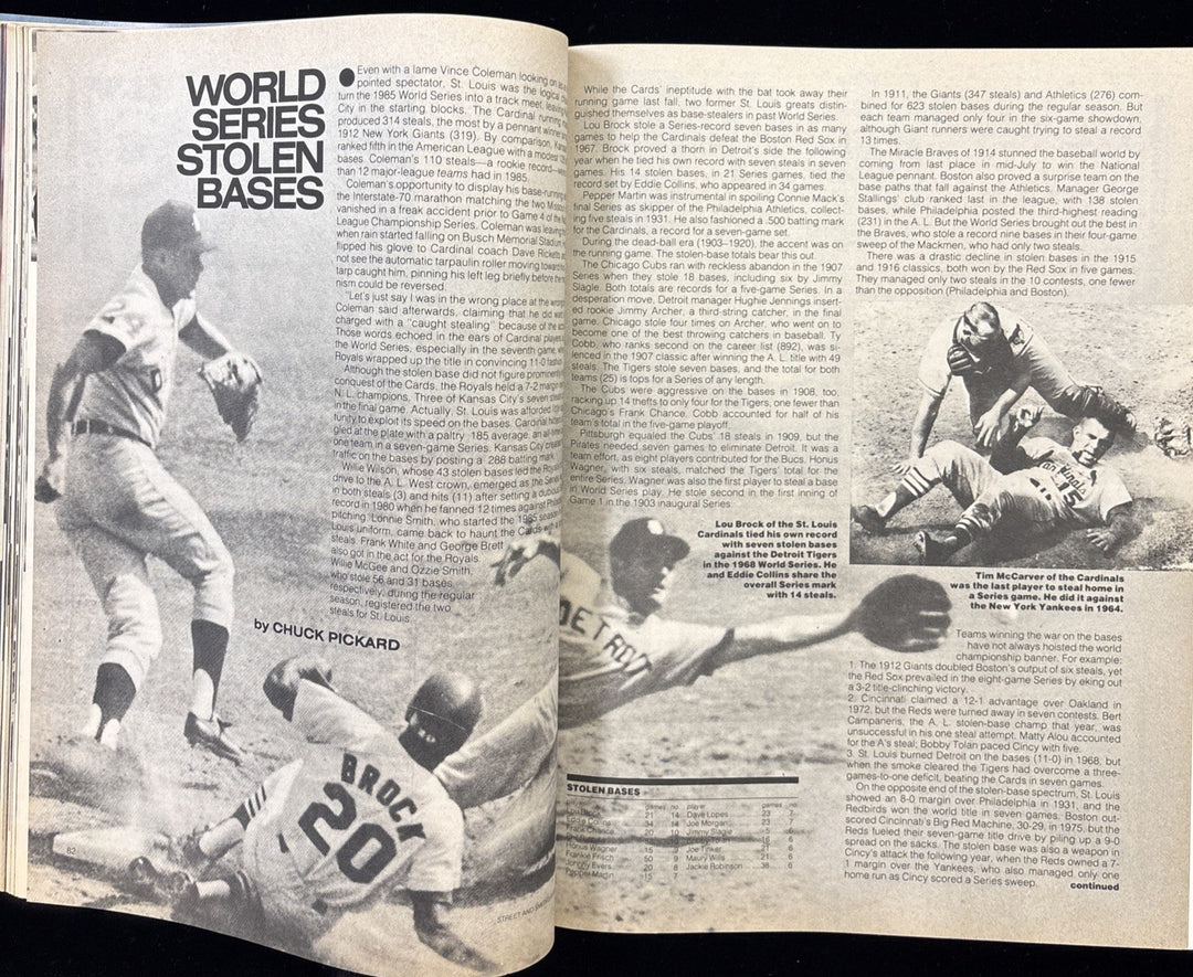 1986 Street & Smiths Baseball Yearbook Dwight Gooden / Don Mattingly Yankees