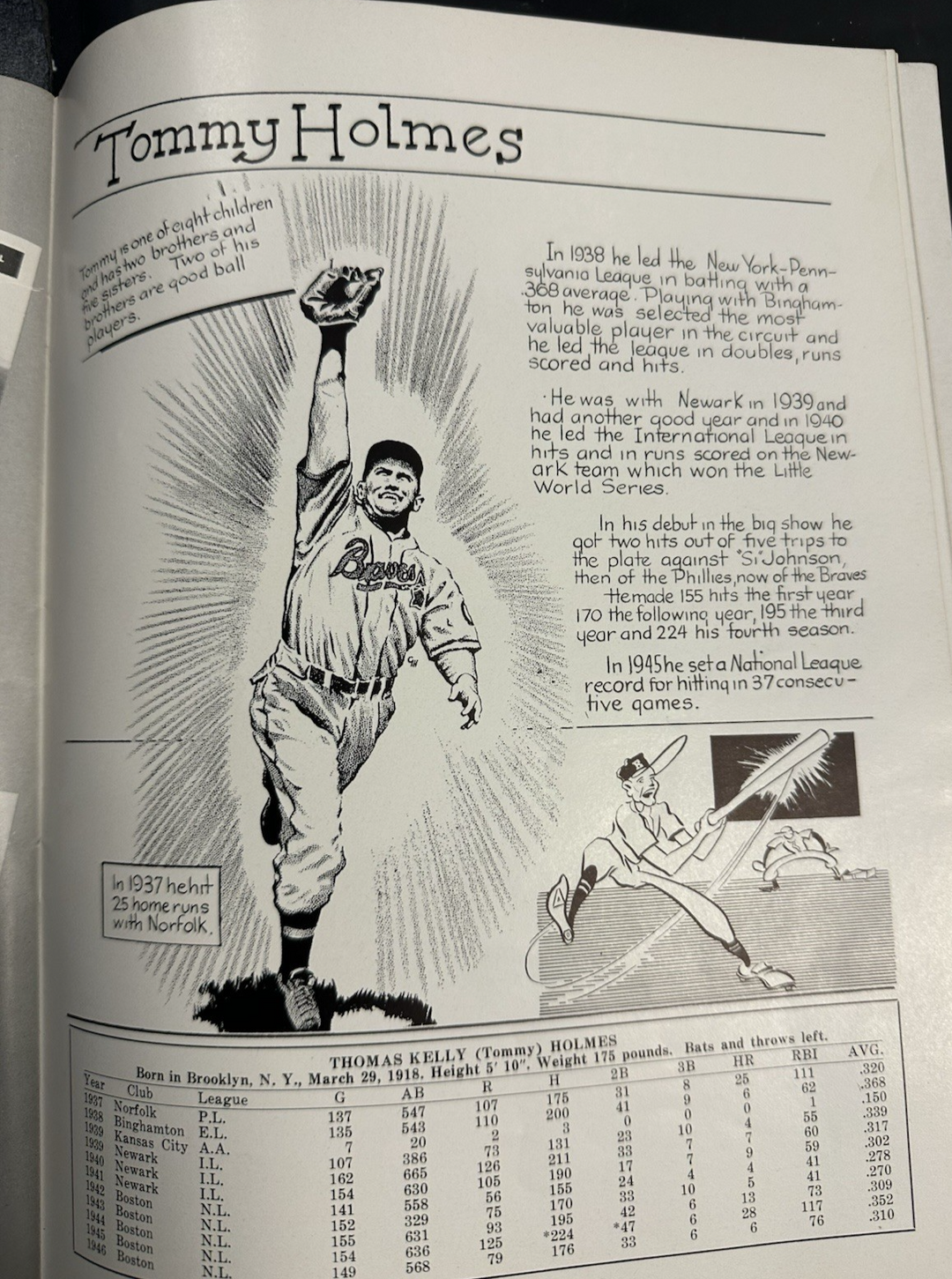 1947 Boston Braves Baseball Yearbook Spahn Sain Holmes Torgeson