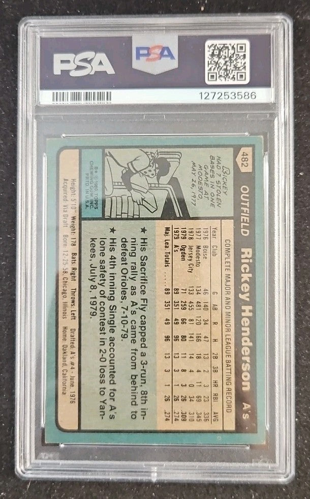 1980 Topps #482 Rickey Henderson Autographed Rookie Card PSA Authentic
