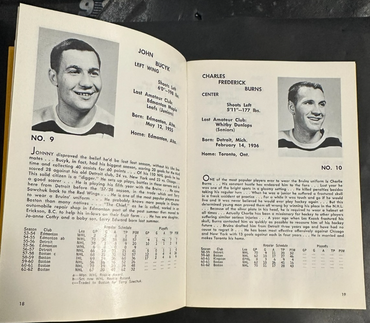 Vintage 1962-63 Boston Bruins Official Yearbook NHL