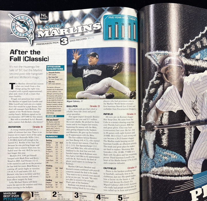 2004 Street & Smiths Baseball Yearbook Josh Beckett Florida Marlins