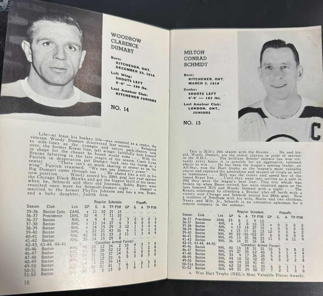 Vintage 1952-53 Boston Bruins Official Press & Radio Guide NHL