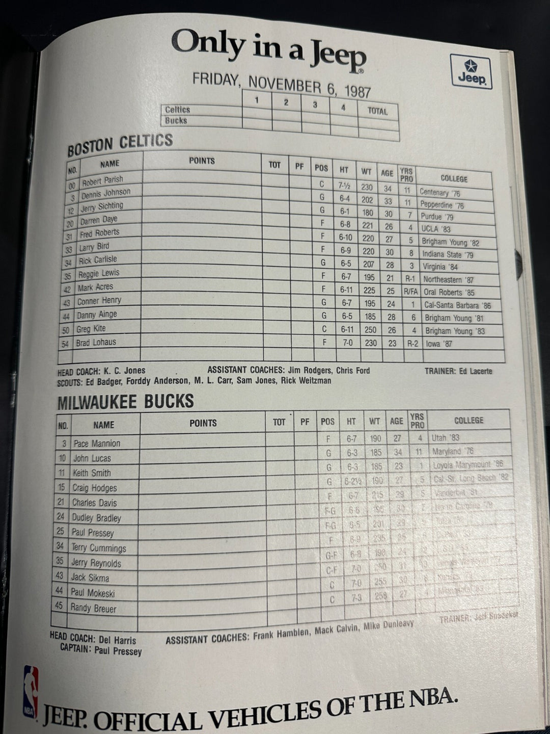 1988-89 Boston Celtics Team Signed Program Lewis Ainge DJ Ford BAS