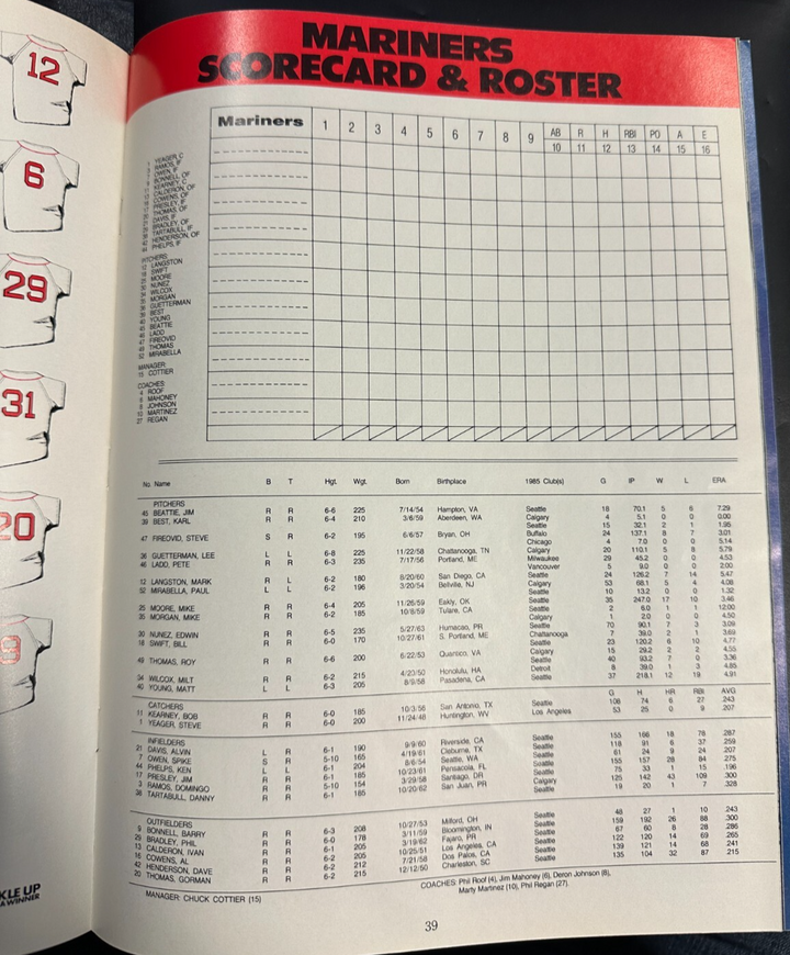 Roger Clemens Autographed 1986 Red Sox 20 Strikeout Game Program W/20K Ins BAS