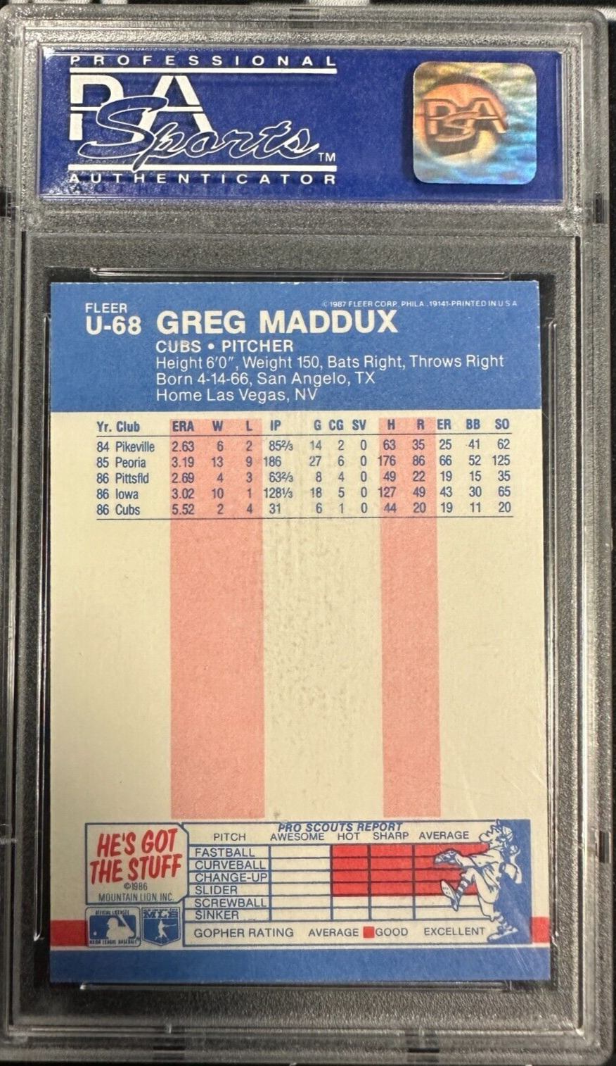 1987 Fleer Update Glossy Greg Maddux Rookie Card PSA 8 NM-MT #U-68